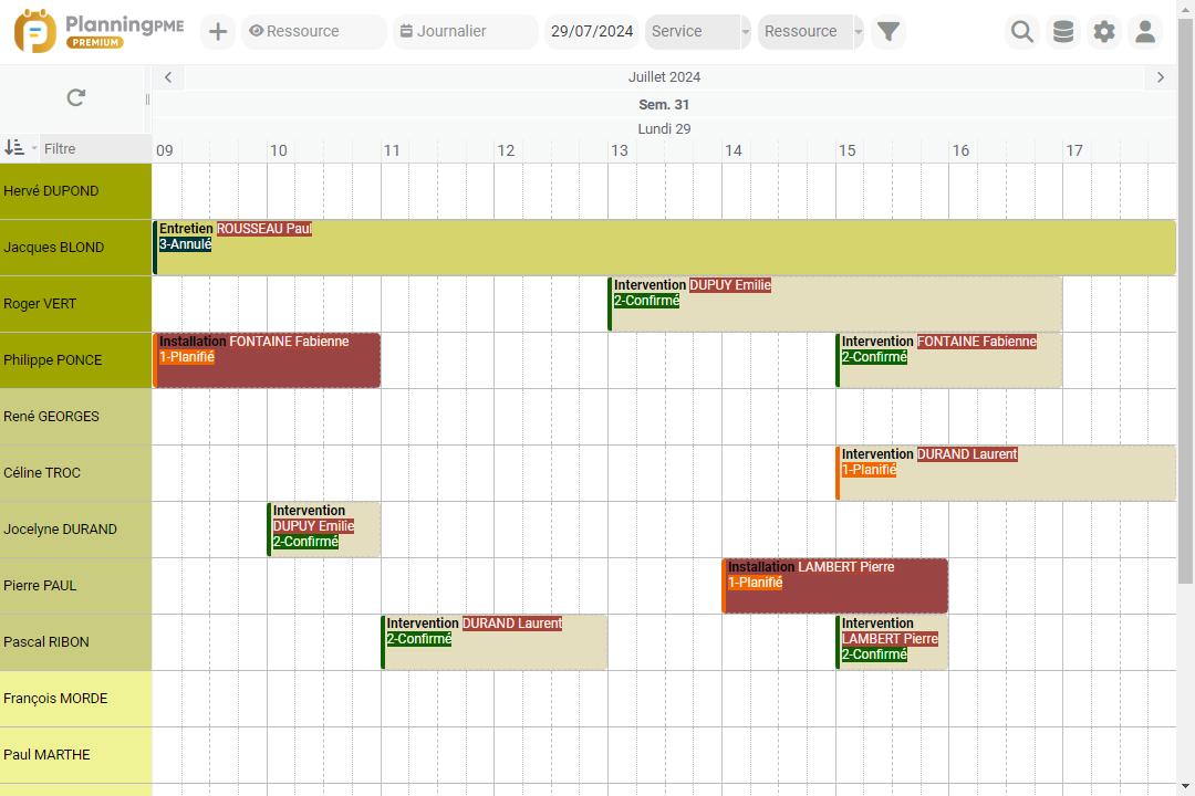  Planning des interventions