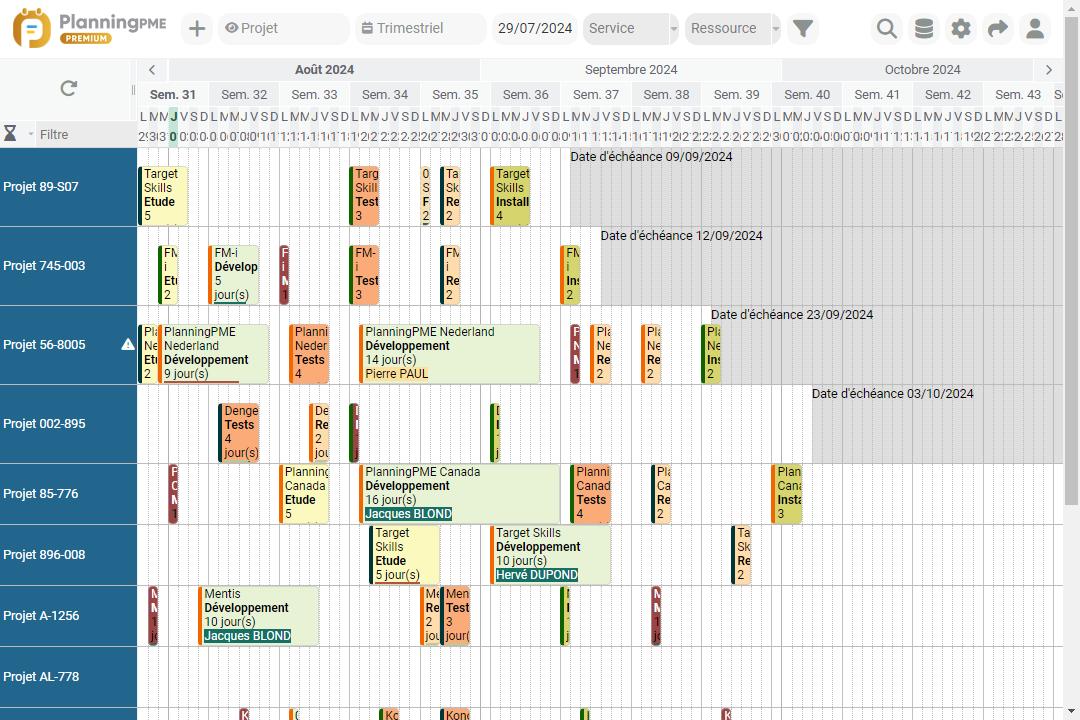 Planning de projets